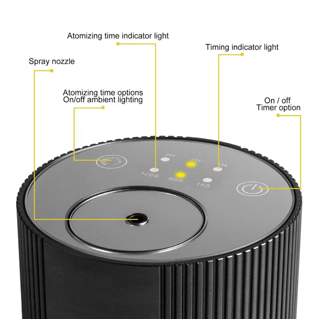 Auto Electric Essential Oil Diffuser for Car & Home with USB Power and Smart Timer   ناشر عطور كهربائي للسيارة والمنزل، يعمل بالـ USB مع ميزة التوقيت الذكي